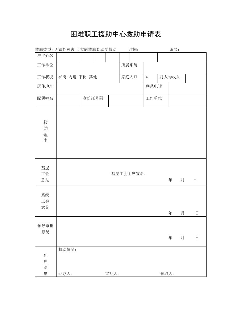 困难职工救助申请表