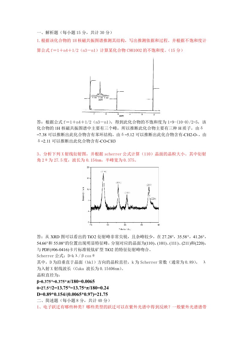 《现代分析测试技术》考试题D