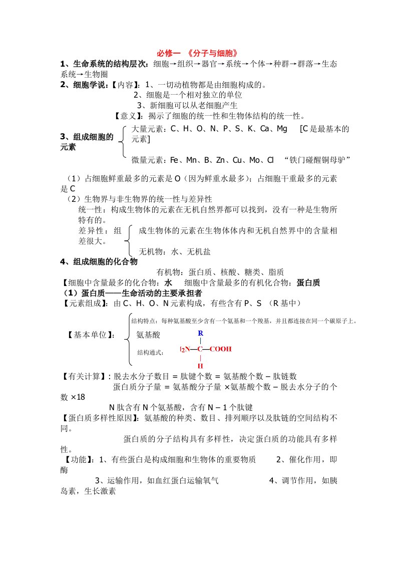 生物学业水平测试必修1-3知识点归纳