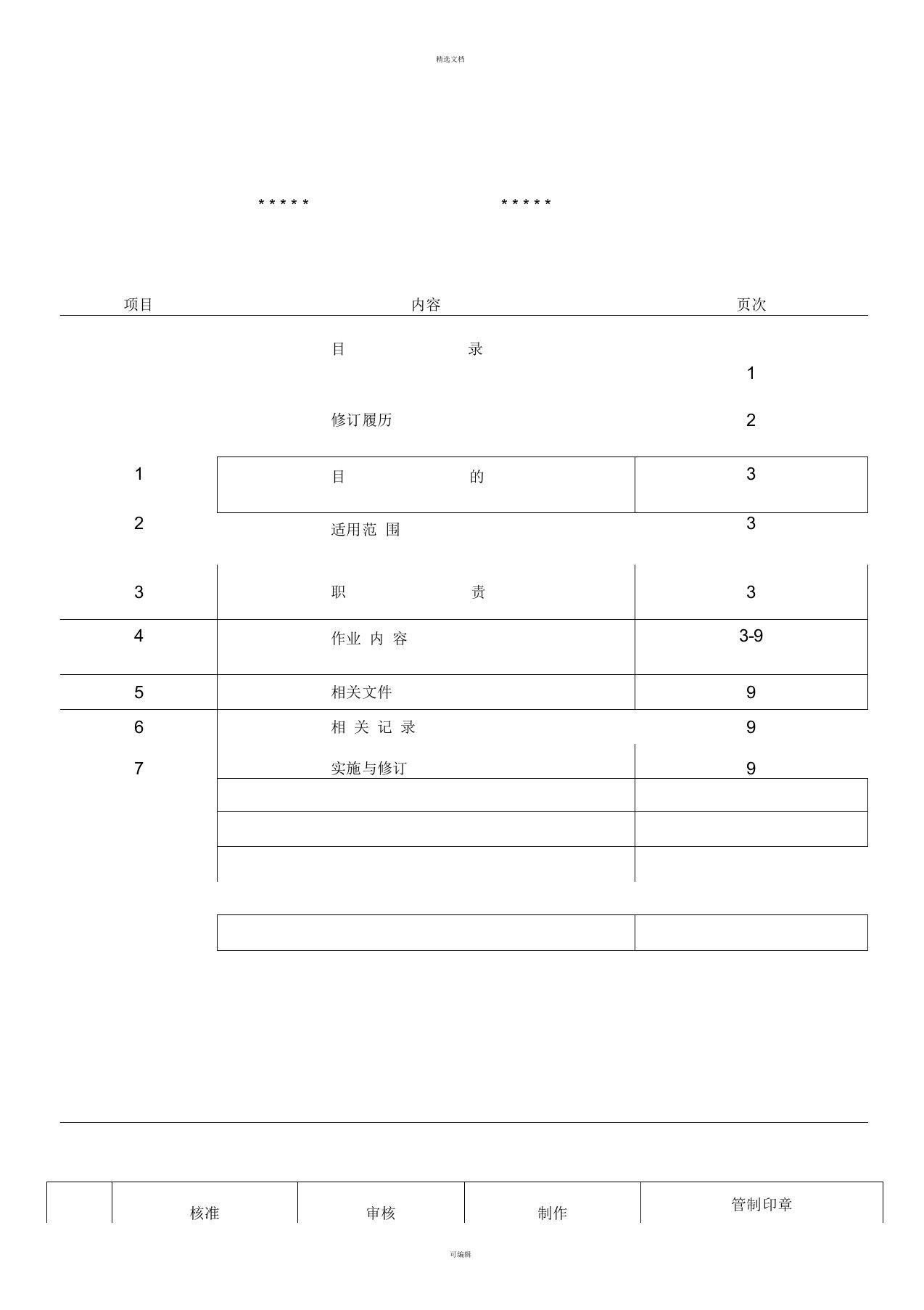 ERP关键用户管理制度K0