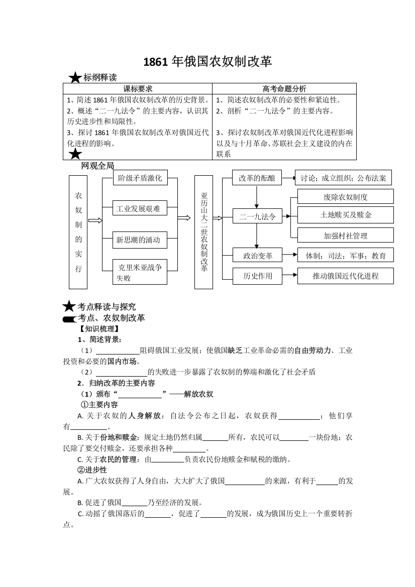 广东省华南师大附中汕尾学校高二文科历史选修1导学案：1861年俄国农奴制改革（新人教选修1）