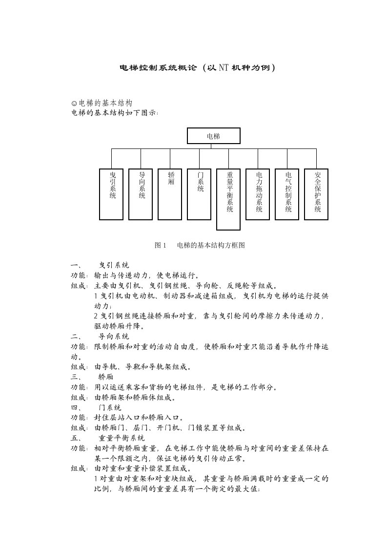 电梯电气系统及功能介绍