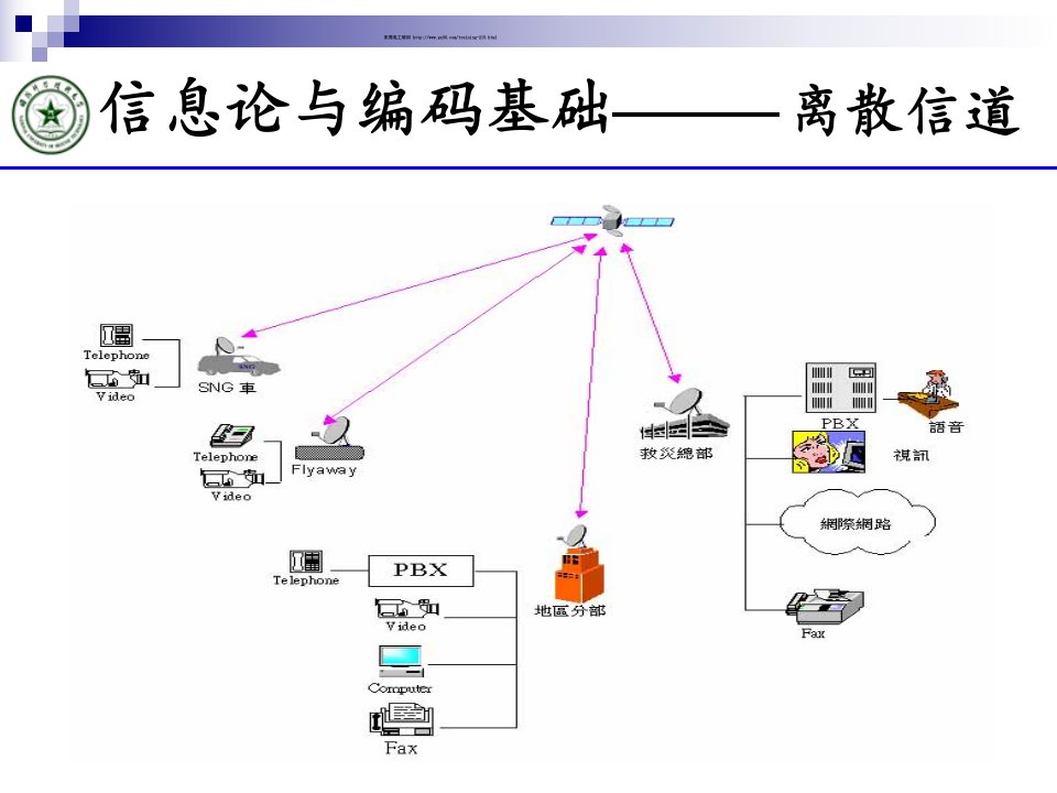 《电工胶布使用方法》PPT课件