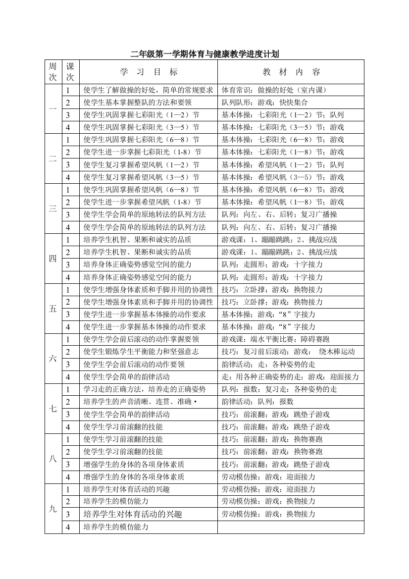 一周四课时二年级体育