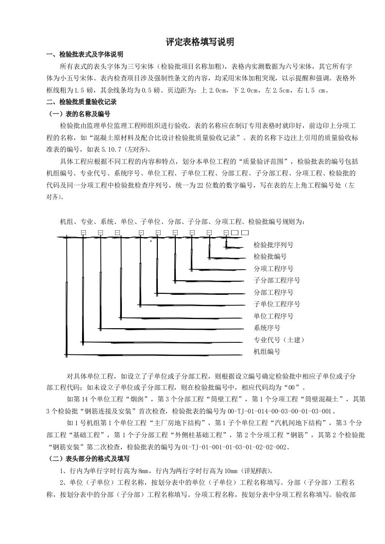 电力土建工程质量检验及评定表格及填表说明