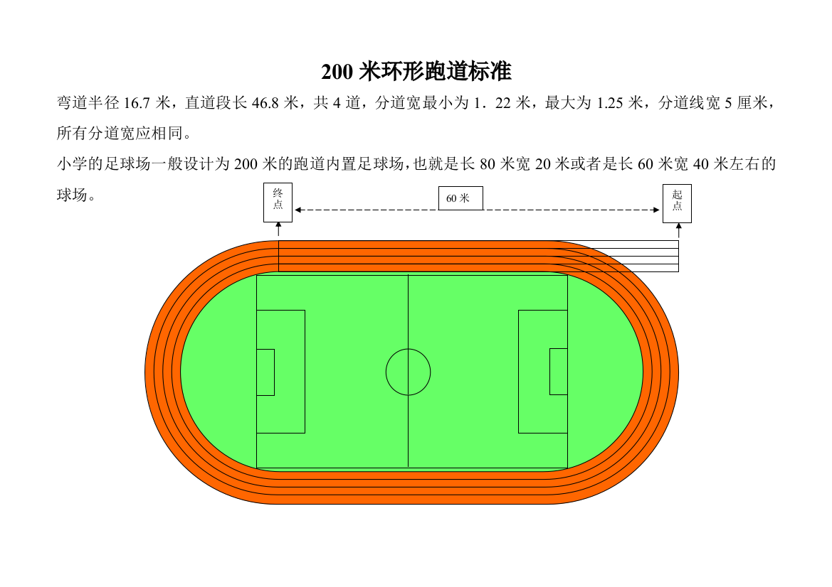 200米环形跑道标准