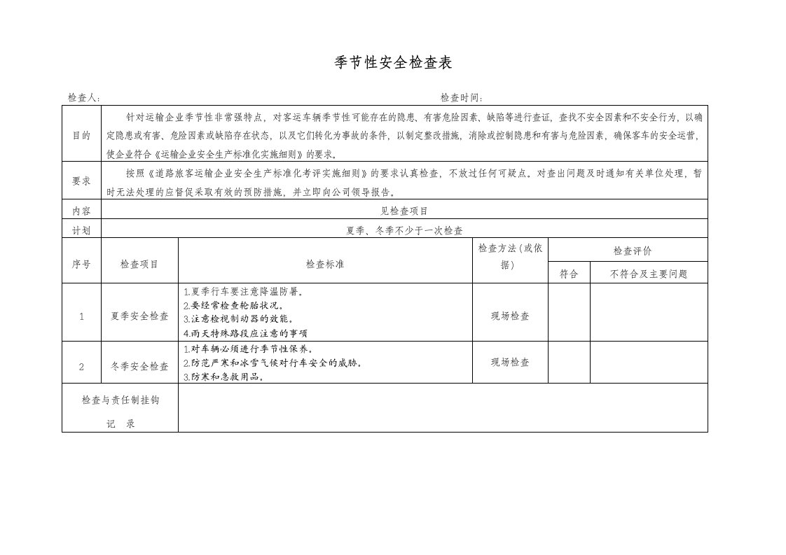 季节性安全检查表