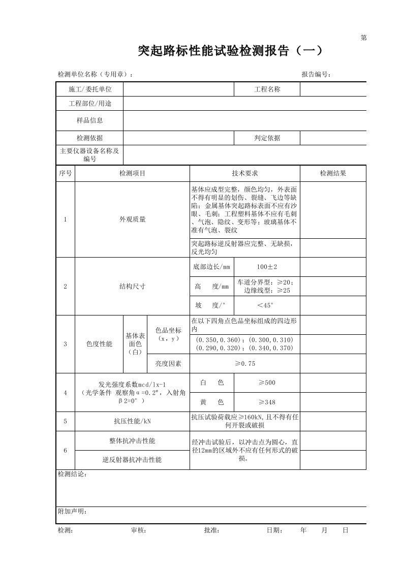 建筑工程-GLQ25突起路标