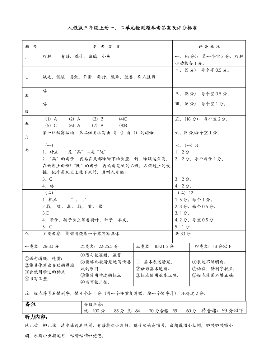 新三年级上册一、二单元检测题参考答案及评分标准