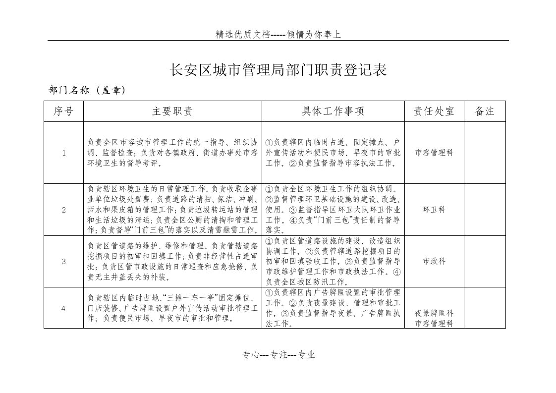 长安区城市管理局部门职责登记表(共4页)