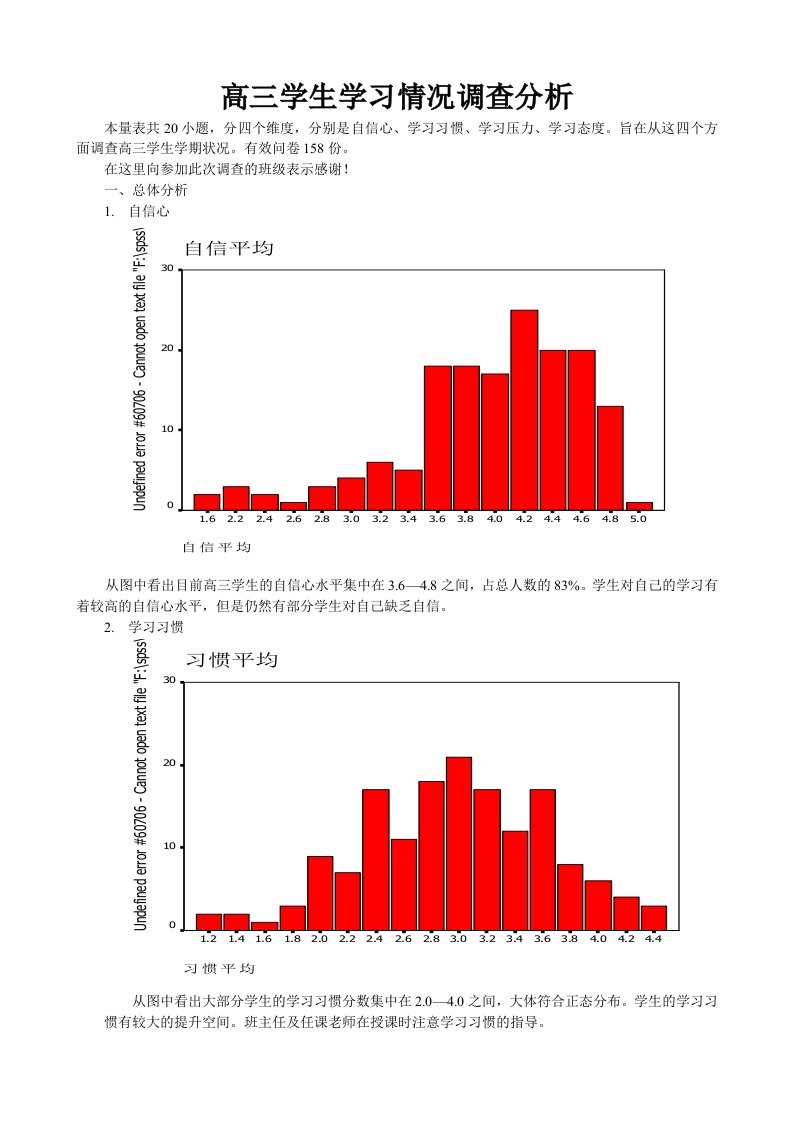 高三学生学习情况调查分析