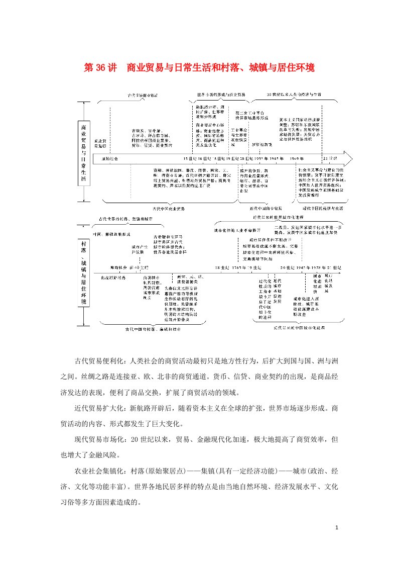 2023年新教材高中历史复习第36讲商业贸易与日常生活和村落城镇与居住环境学案