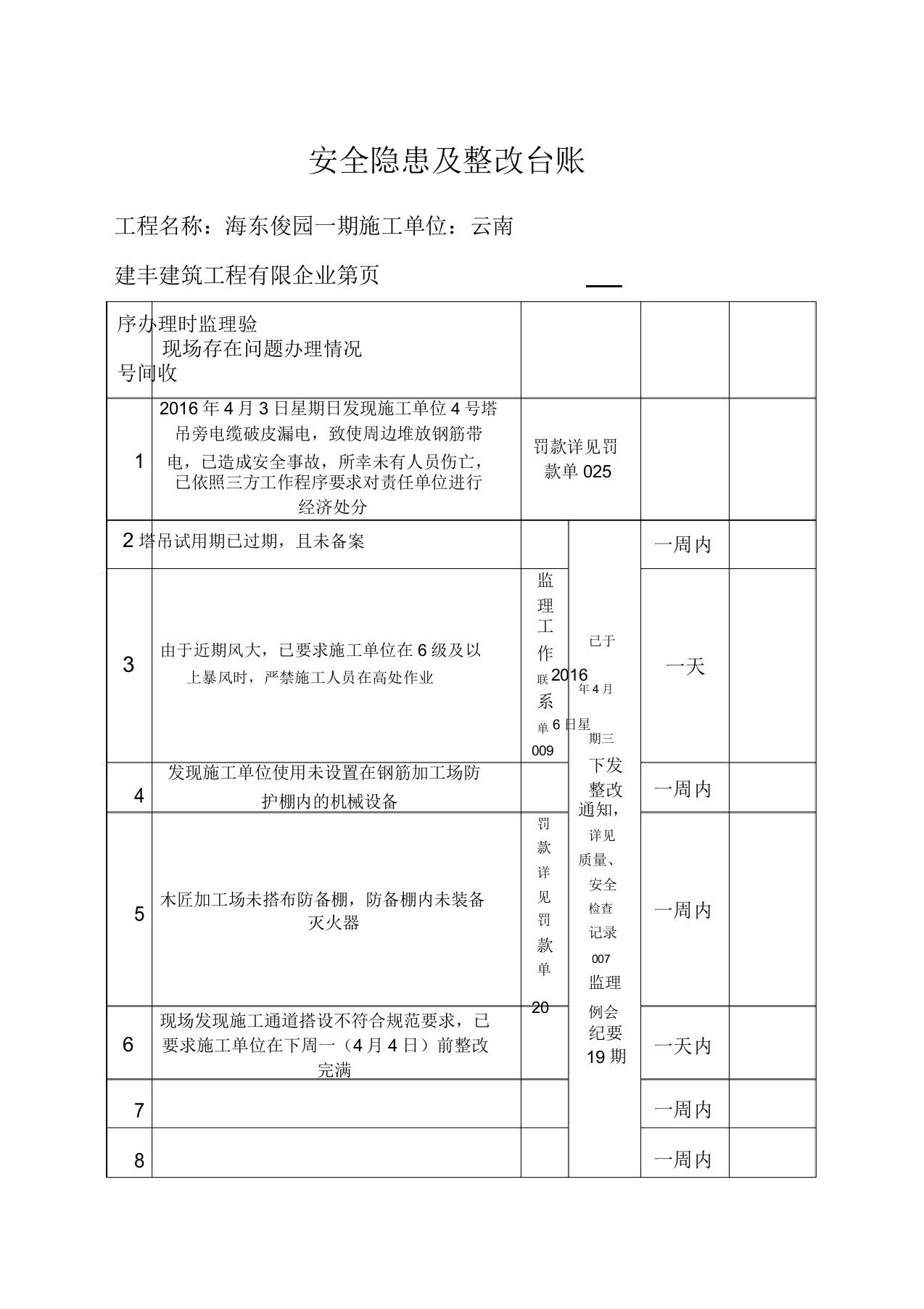 安全隐患及整改台账