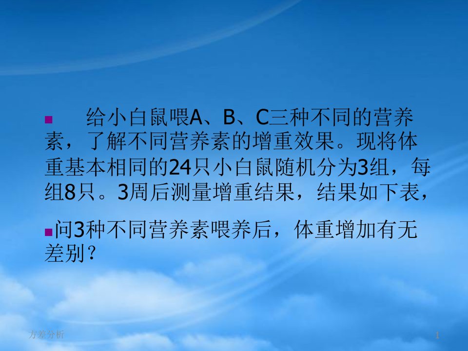 方差分析的深入解析