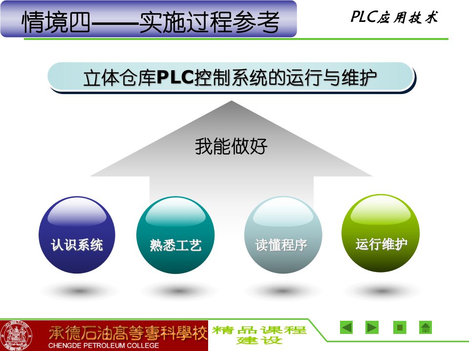 精选情境4立体仓库PLC控制系统的运行与维护