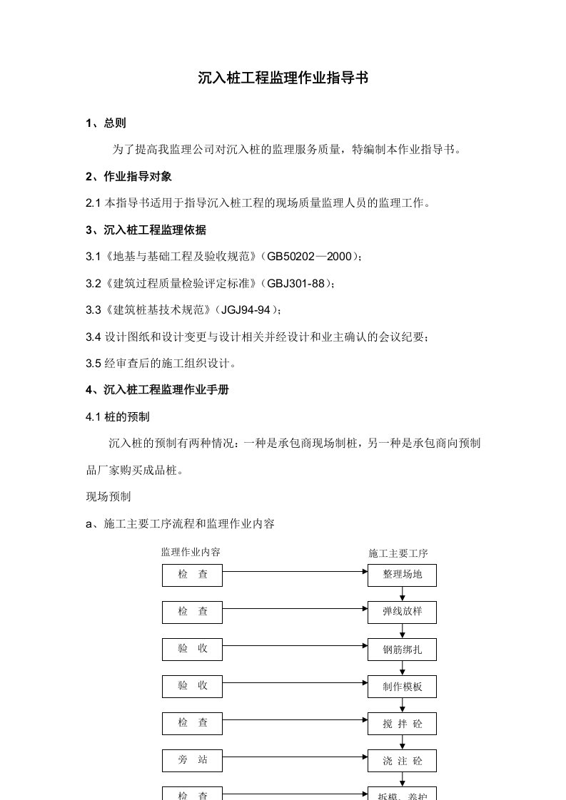 沉入桩工程监理作业指导书