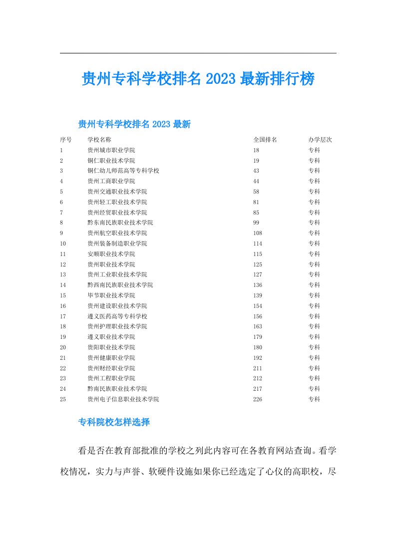 贵州专科学校排名最新排行榜