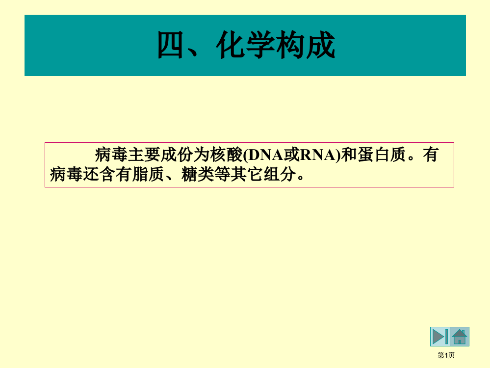 四化学组成市公开课金奖市赛课一等奖课件