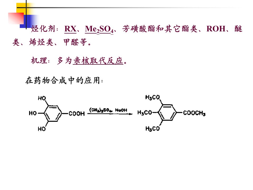 第二章烃化反应