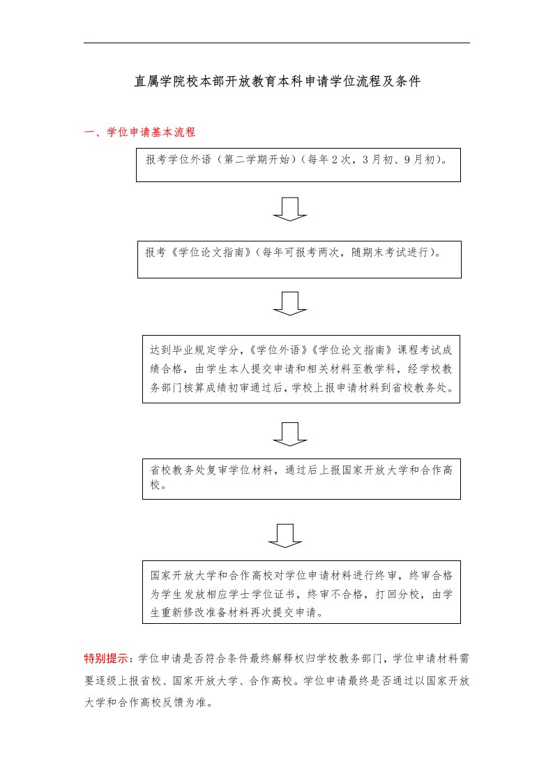 直属学院校本部申请学位流程及条件