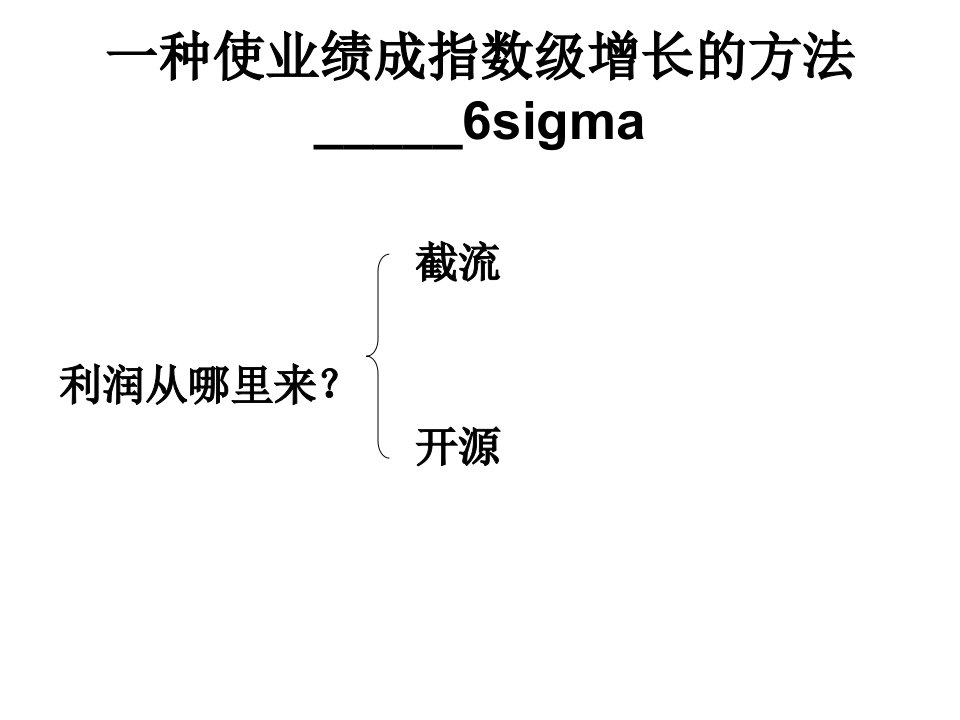 6sigma战略研讨会精编版