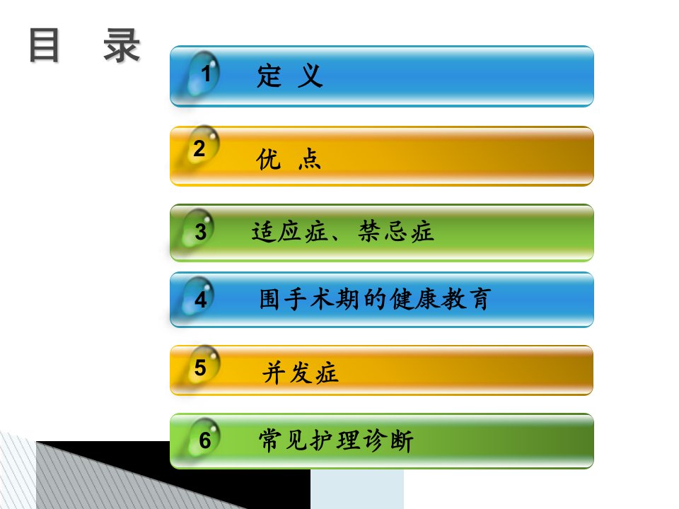 脑血管疾病介入治疗的健康宣教ppt课件