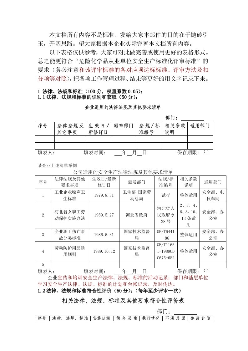 安全标准化需准备表格资料等