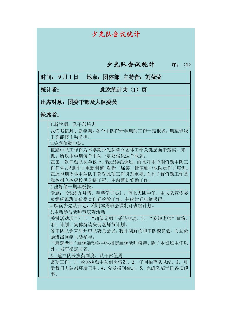 少先队会议记录样稿