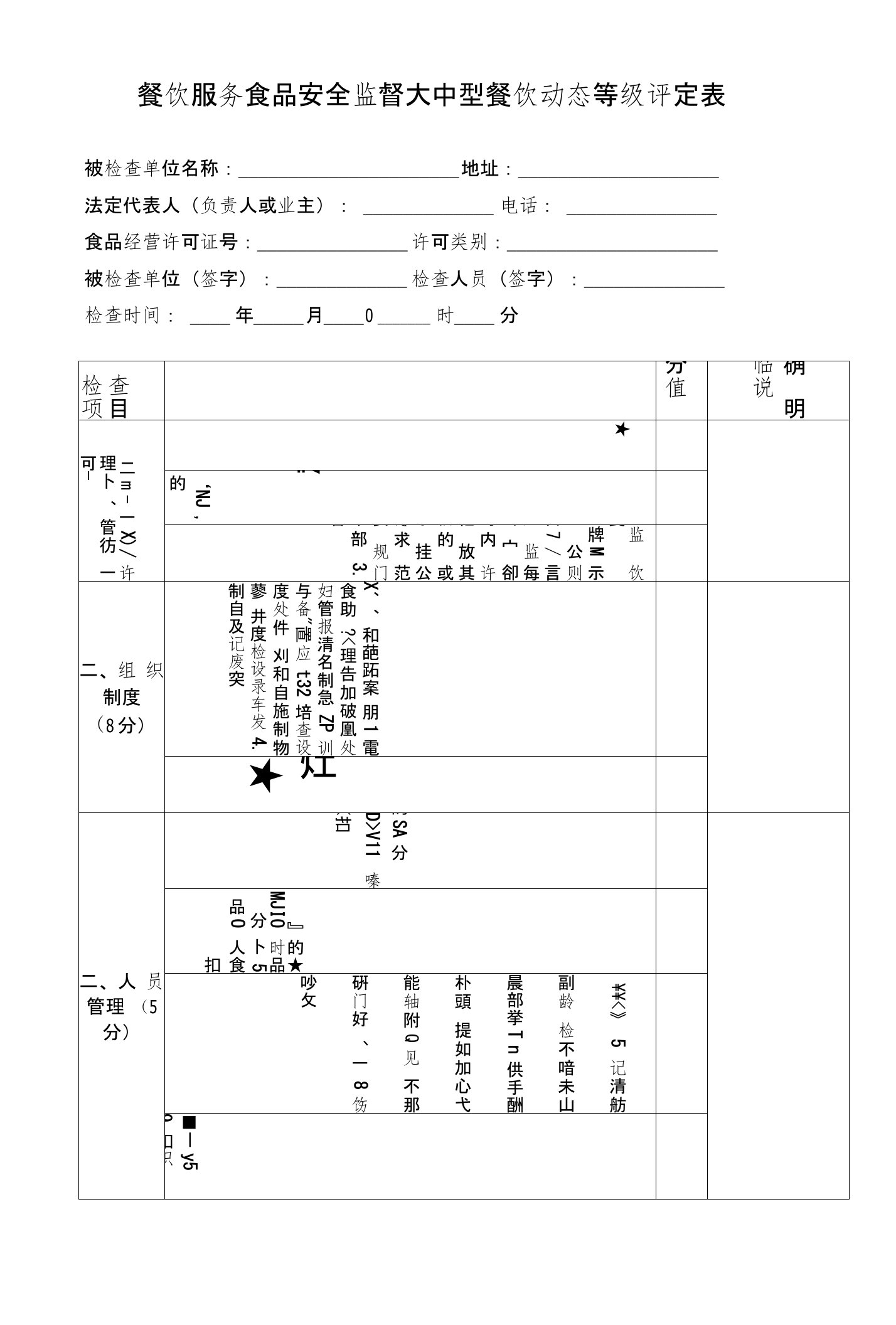 餐饮服务食品安全监督大中型餐饮动态等级评定表