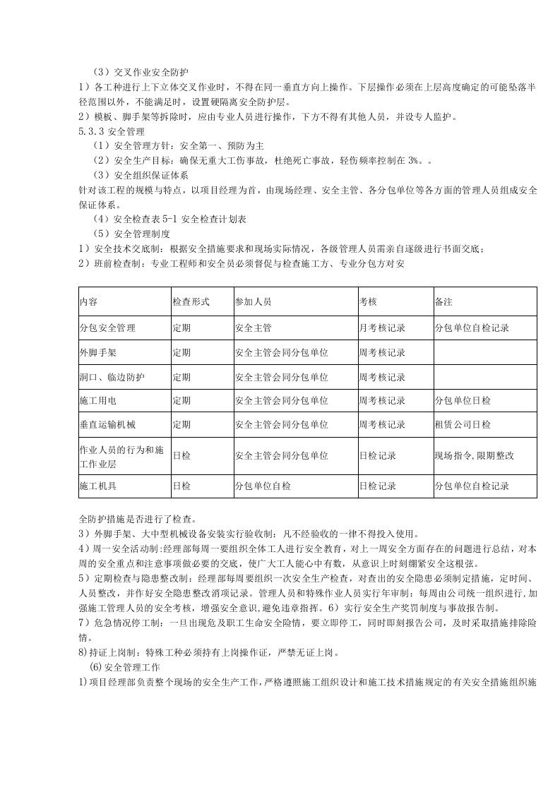 公共建筑工程施工组织设计方案鲁班奖