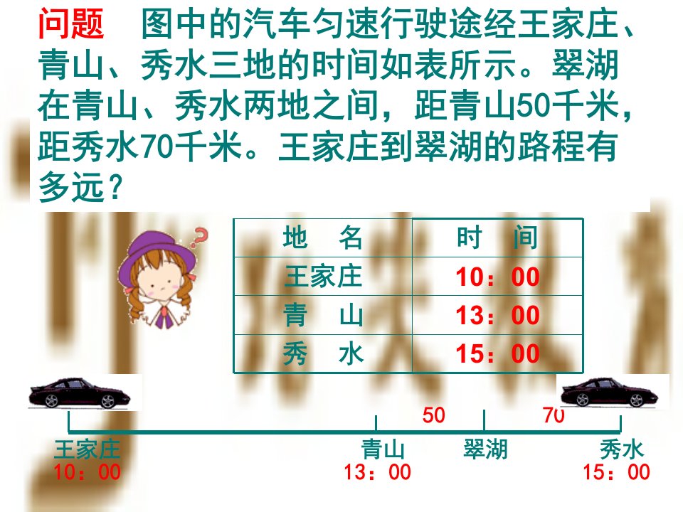 合肥踏尖教育初一数学3.1从算式到方程