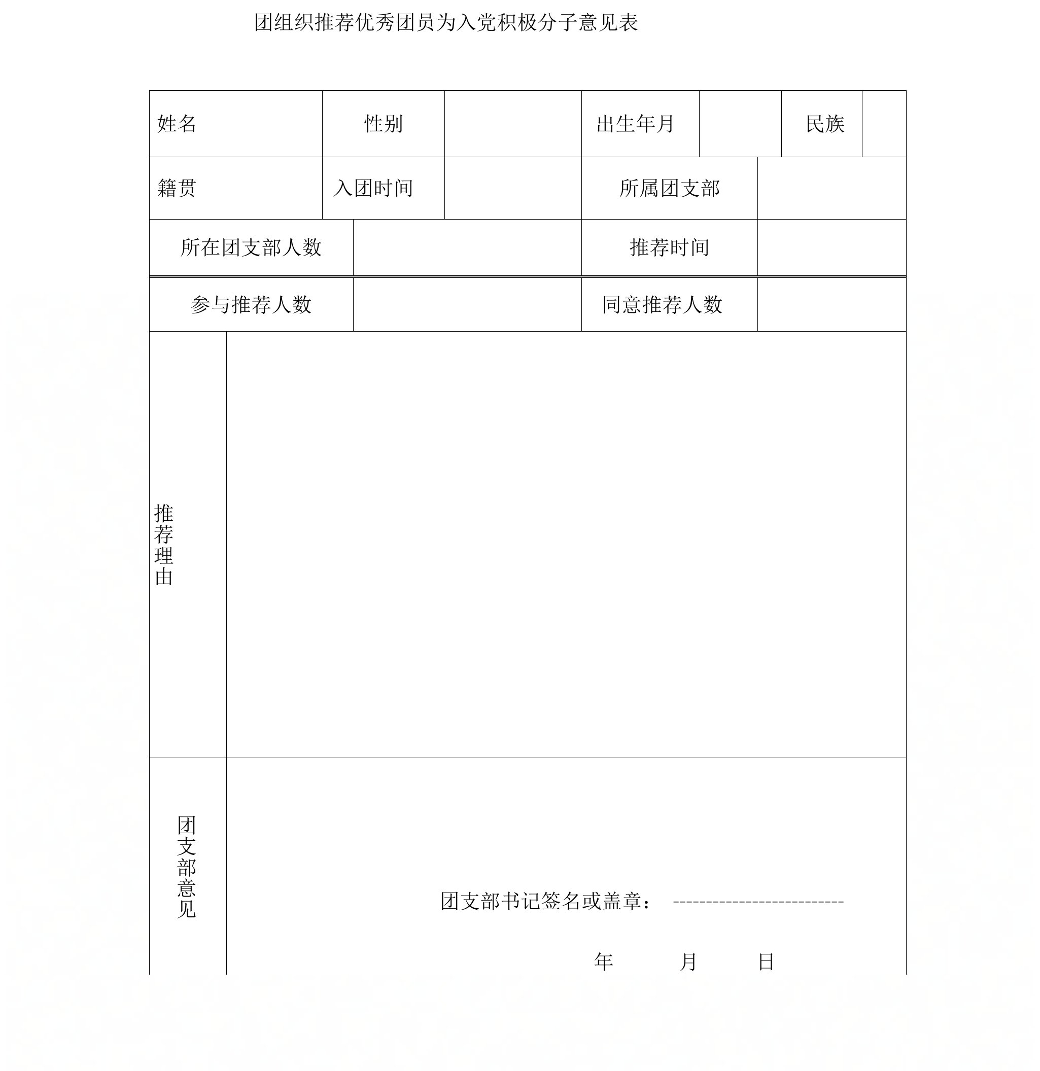 团组织推荐优秀团员为入党积极分子意见表