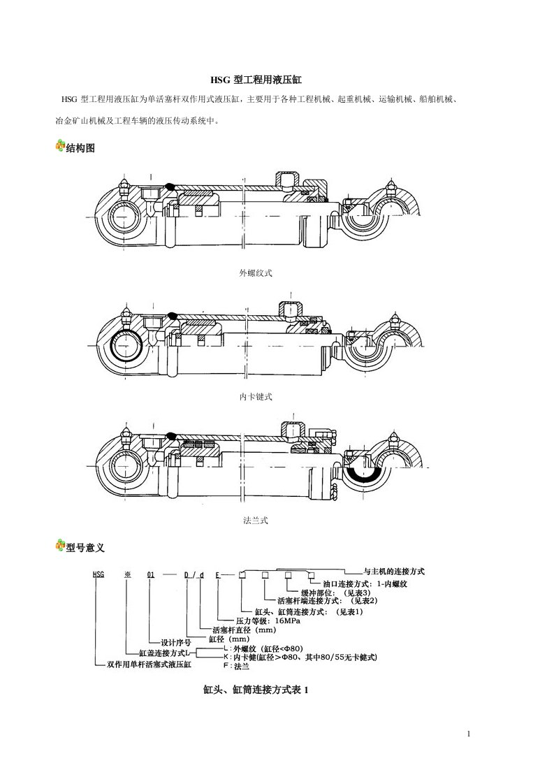 hsg型工程用液压缸