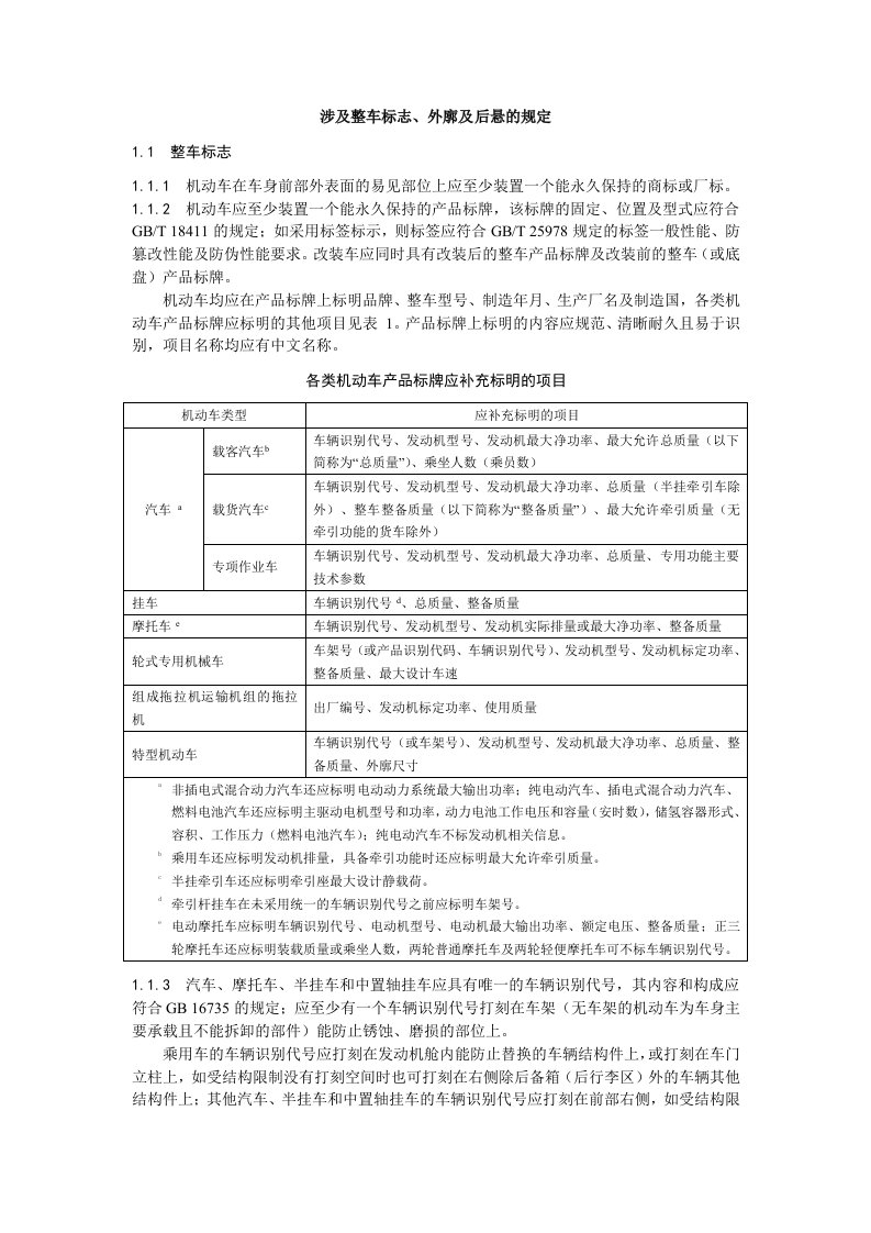 涉及整车标志、外廓及后悬的规定