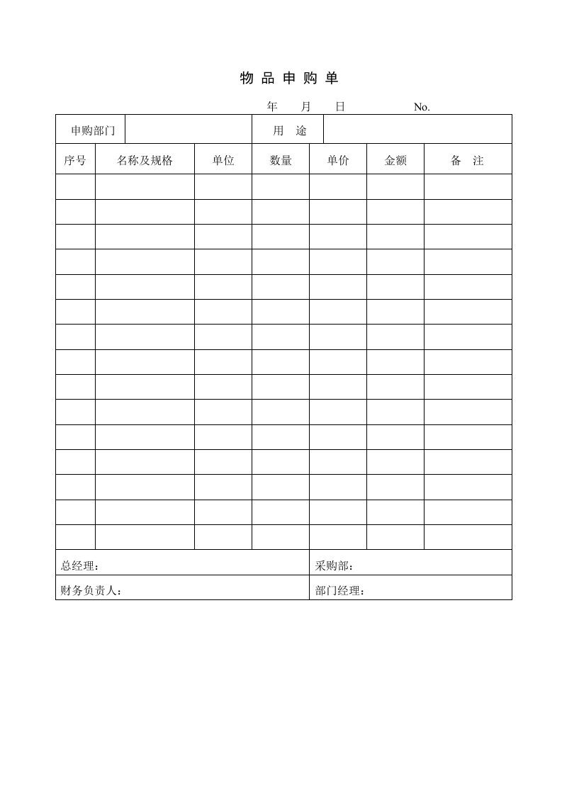 财务部物品申购单