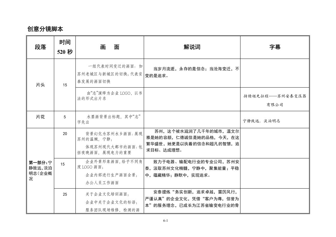 苏州安泰变压