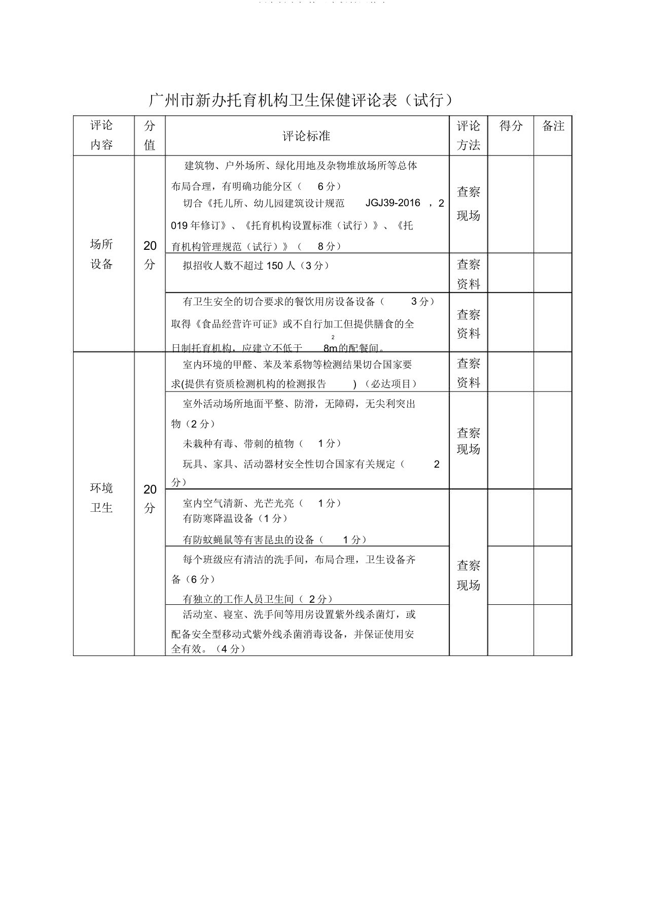 新办托育机构卫生保健评价表