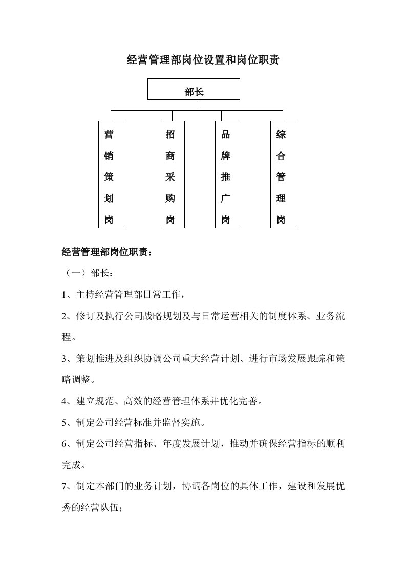 经营管理部岗位设置与岗位职责