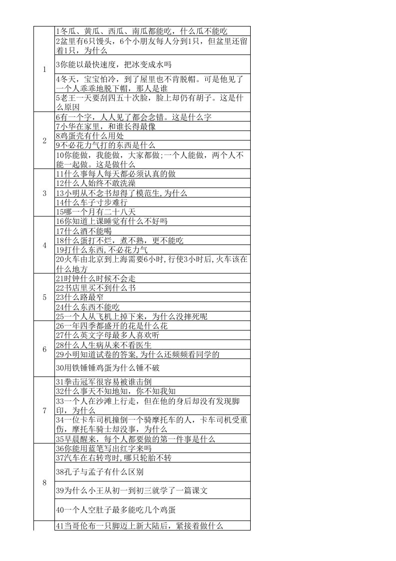 脑筋急转弯100