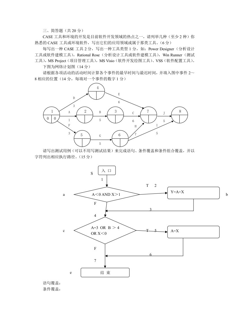 软件工程导论试题及答案2