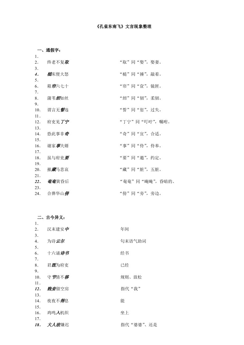 《孔雀东南飞》文言现象归纳