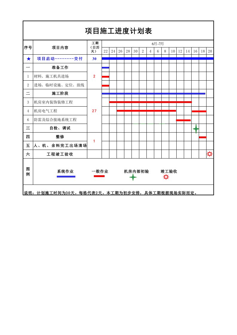 弱电智能化项目施工进度计划表