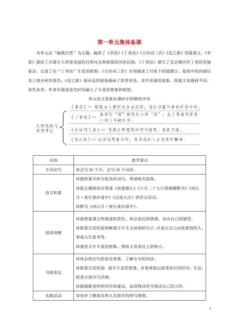 2023六年级语文上册第一单元1草原教案新人教版