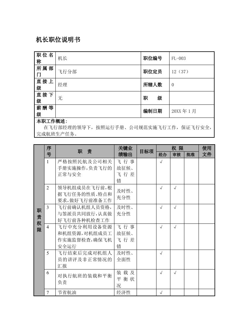 物流管理-某航空物流公司机长职位说明书及关键绩效标准