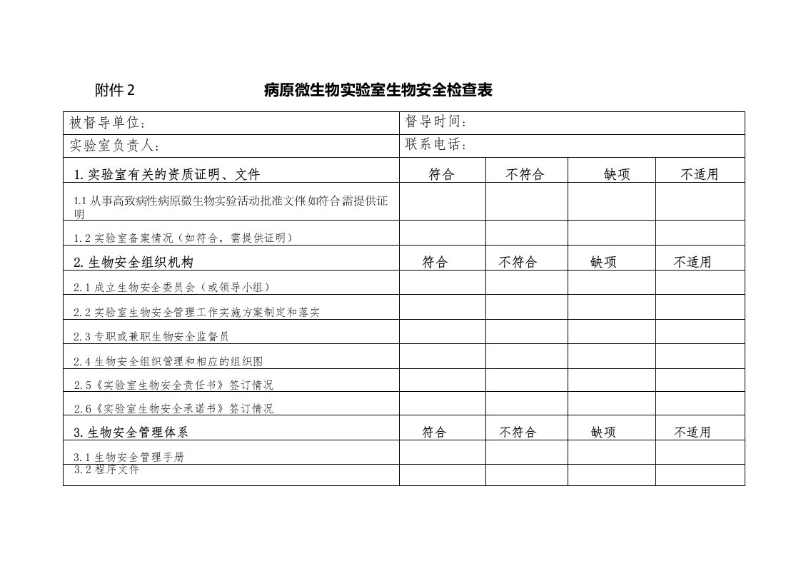 病原微生物室生物安全检查表