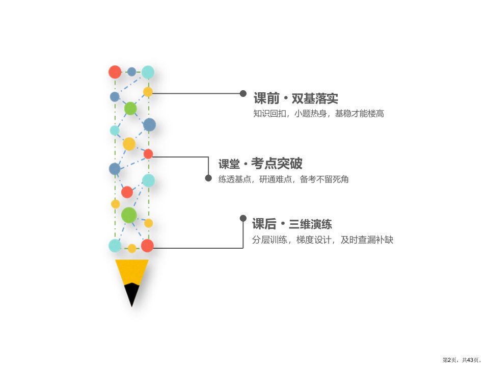 七节正弦定理和余弦定理课件