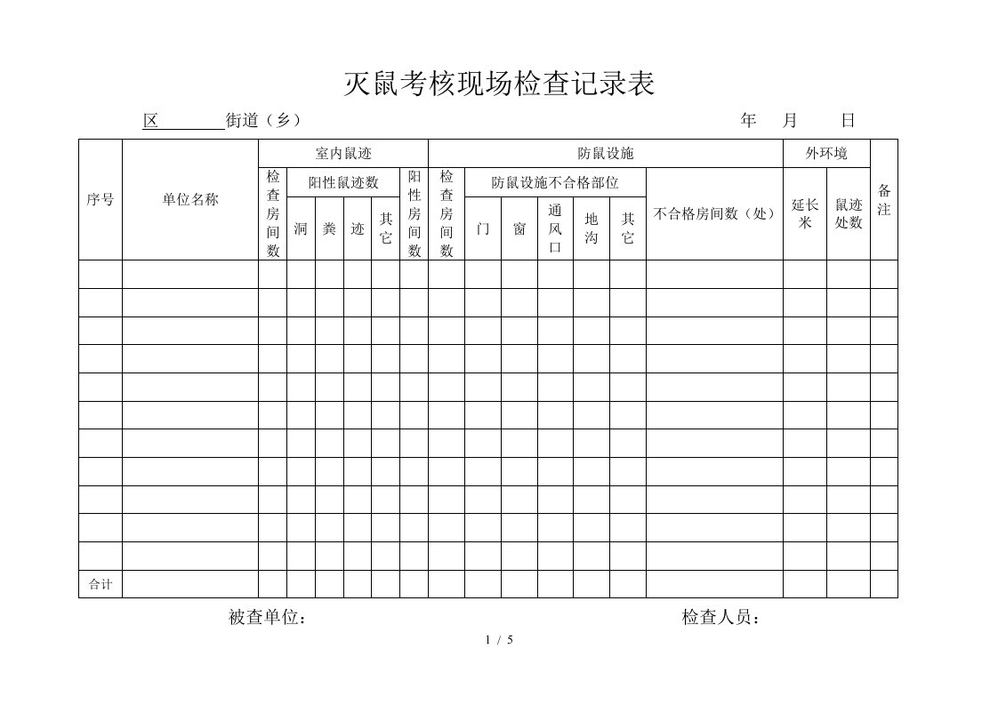 舞钢市灭鼠考核现场检查记录表