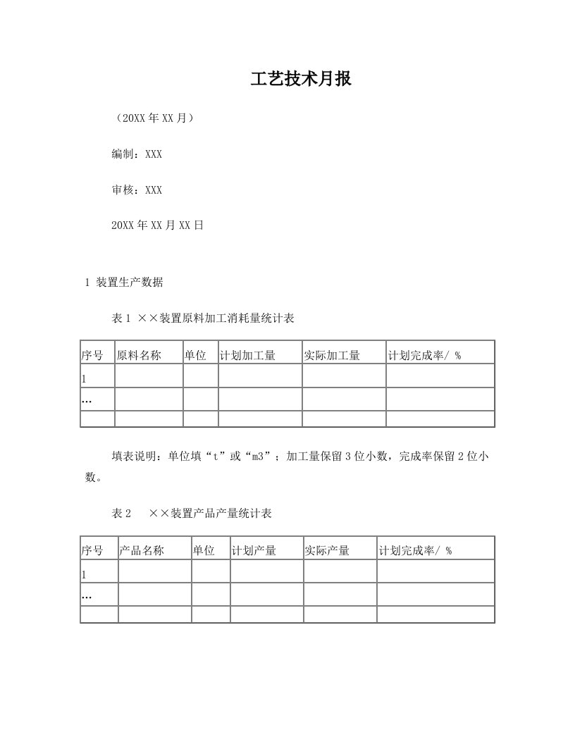 工艺技术月报模板