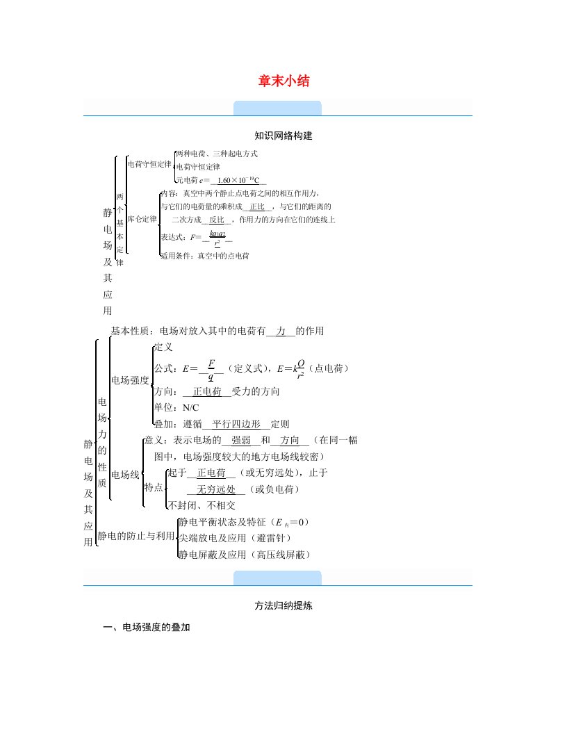 新教材2023年高中物理第9章静电场及其应用章末小结学案新人教版必修第三册