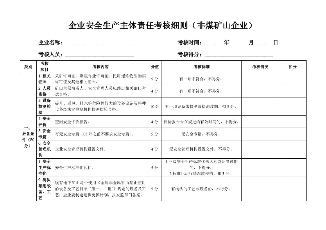 企业安全生产主体责任考核细则(非煤矿山)